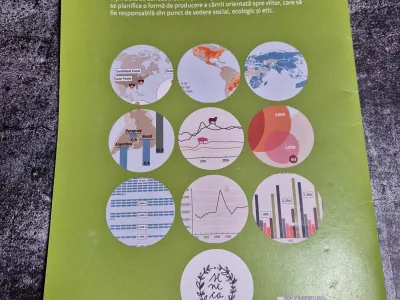 Heinrich Böll Stiftung, CARNEA: UN ATLAS